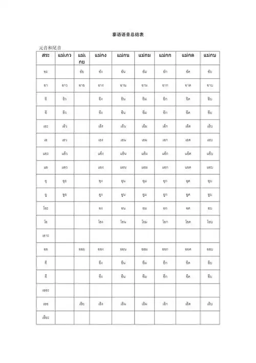 泰语语音总结表