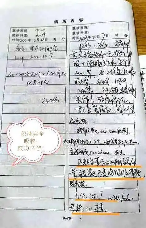 女科医话 - 庞震苗教授中药治疗输卵管积液型不孕一例_mm_卵巢_诊断