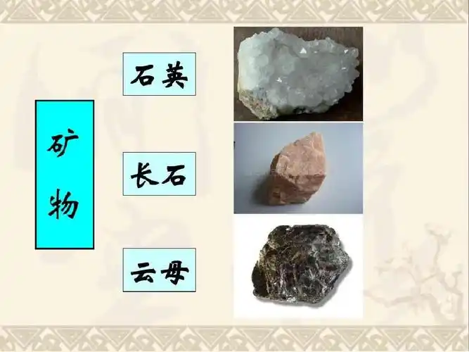 免费文档 所有分类 高等教育 文学 三大岩石类型ppt