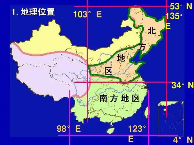 北方地区和南方地区(上课)ppt