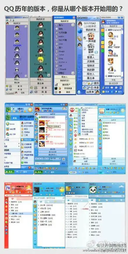 14年来qq的变化(1/1)