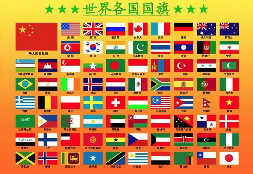 全世界有198面国旗,为何没有一个国家敢用紫色?