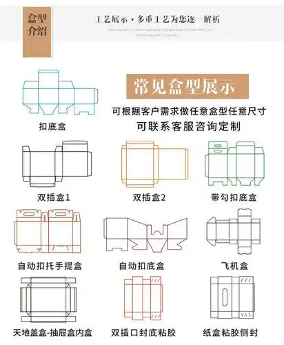双面印刷飞机彩盒定制抗压包装盒飞机盒少批量彩盒飞机盒定制印刷鑫