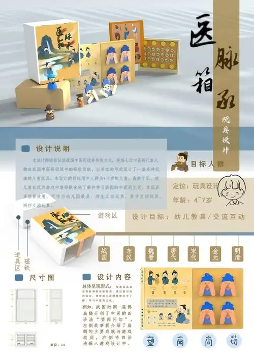 我校在中国大学生计算机设计大赛荣获一等奖