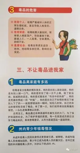 禁毒小知识
