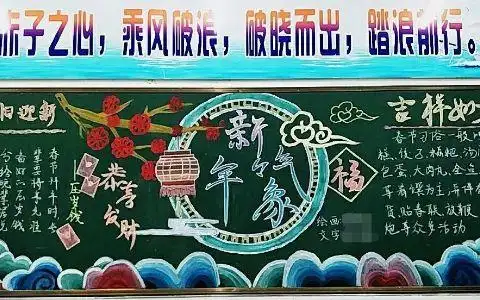 2021恭贺新春牛年大吉黑板报图片