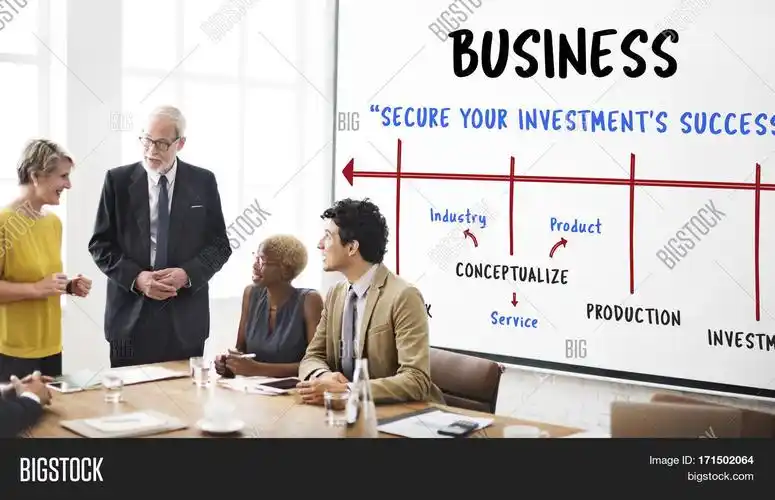 business plan new business