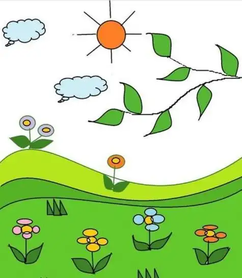 美丽大自然的简笔画春天的景色简笔画教程步骤图片春天来了来了简笔画