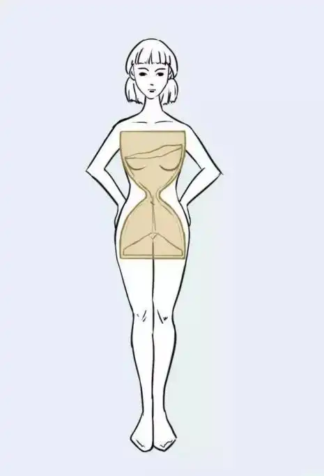 x型身材的标准三围