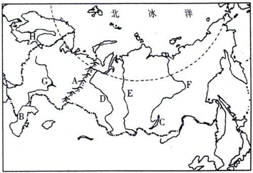 商务星球版七下第二节《俄罗斯》word同步练习1