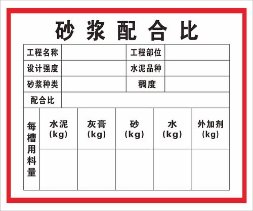 配合比砂浆钢筋水泥仓库原材料标牌混凝土工地安全标识标志牌