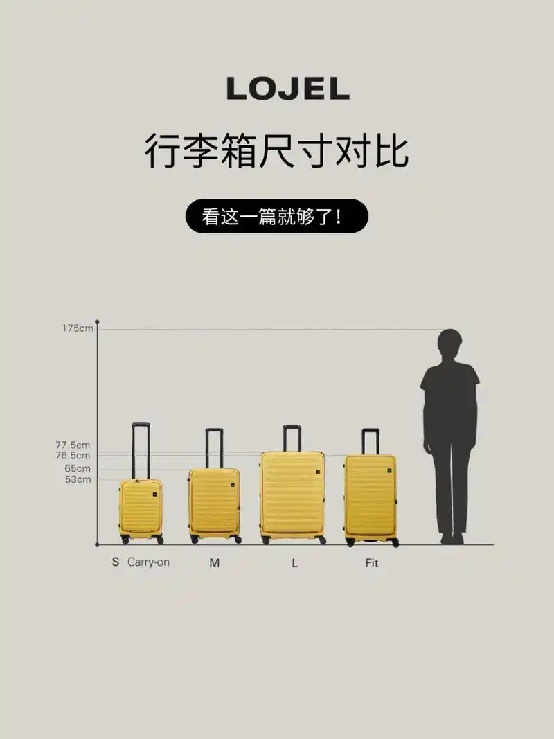 行李箱尺寸对比!旅者们速来了解! 你知道什么尺寸的行李箱可以托运吗?