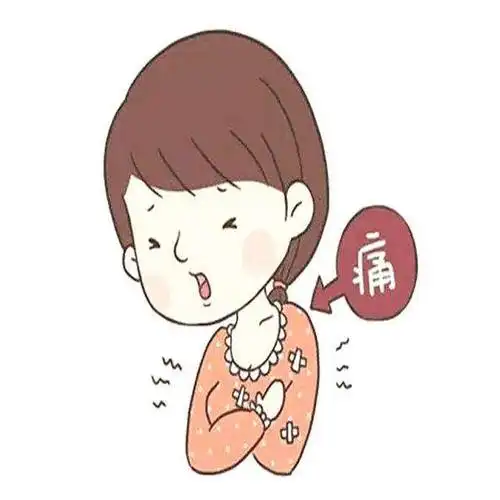 乳房疼痛离乳腺癌有多远,如何判断?