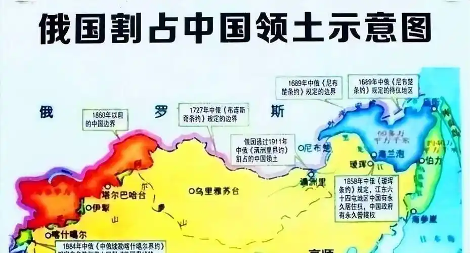 俄罗斯会倒向中国?注定不可能,俄罗斯有三大考虑_中俄_美国_欧洲