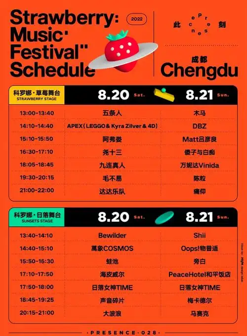 以下是成都草莓音乐节地点,门票价格,阵容及订票入口.
