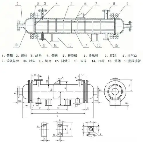 列管式换热器结构图