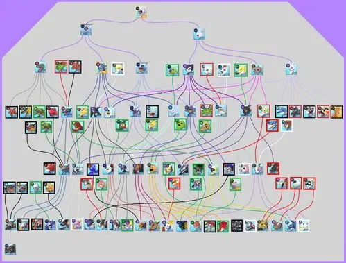 数码宝贝linkz全进化资料