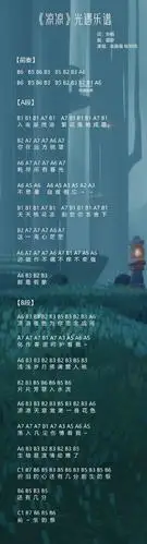 光遇凉凉简谱怎么样 简谱推荐