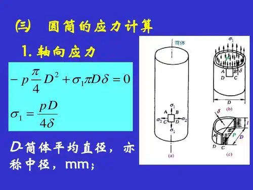三 圆筒的应力计算 1.