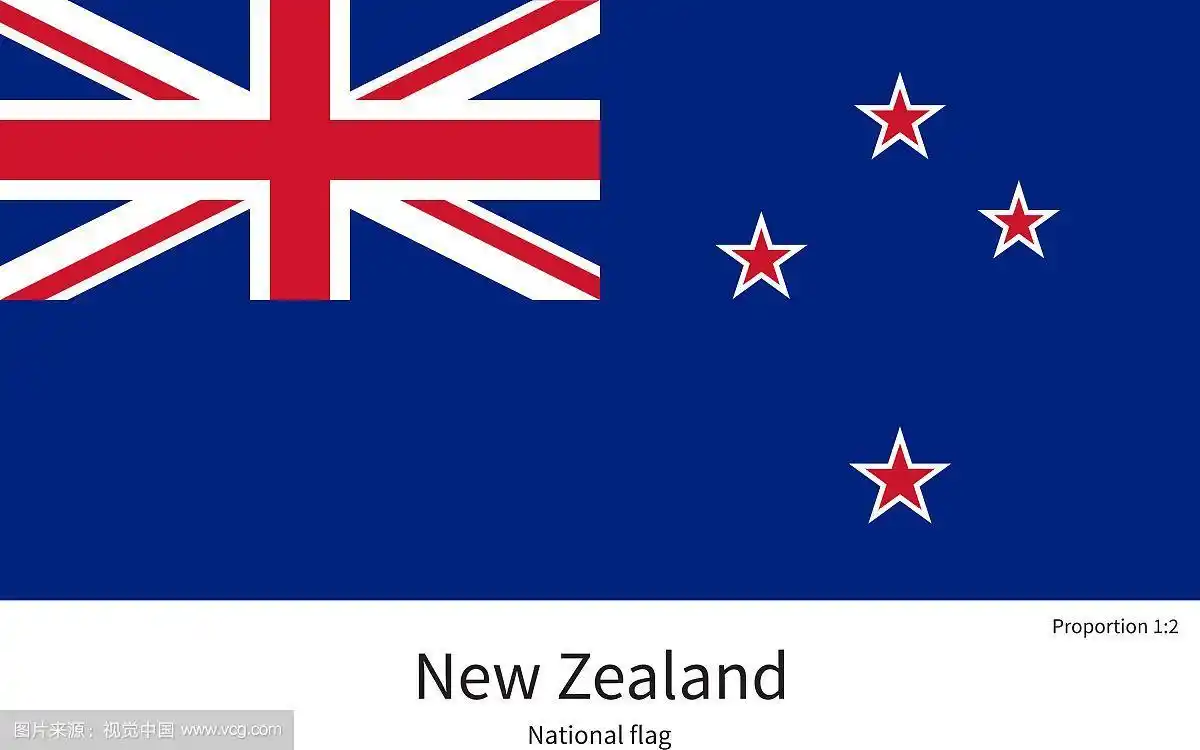 新西兰国旗正确