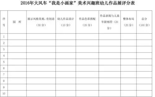 幼儿绘画大赛评分表 (1)