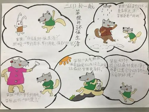 每一个孩子都是天生的故事大王,快来看看小毛虫们的绘本创作吧!