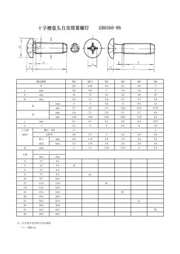 gb6560 十字槽盘头自攻锁紧螺钉