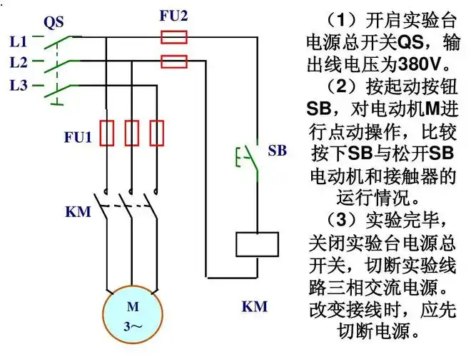 鼠笼异步电动机的点动与自锁控制电路