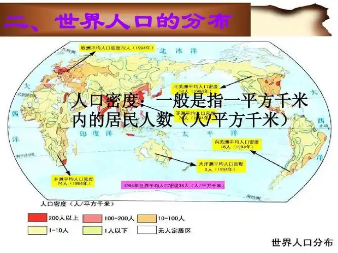 初中地理第四章第一节《人口与人种》ppt课件_word文档在线阅读与下载