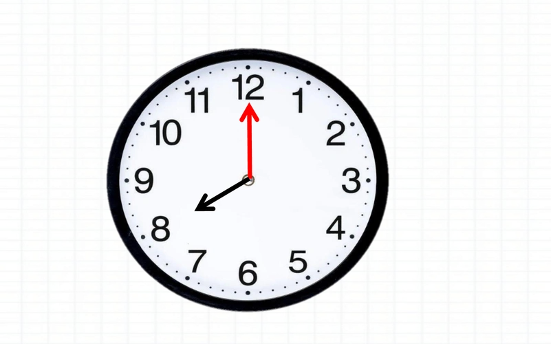 module3unit2timeperiod2kittysfridayevening课件46张ppt内嵌音视频