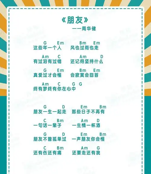 《朋友》- 周华健 尤克里里弹唱谱