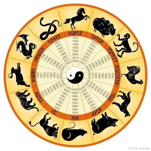 今年是庚子年,庚子年真的是多灾多难吗?