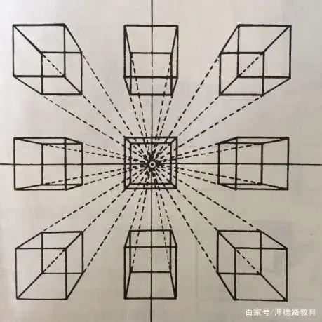 几何形体当中的平行透视,掌握这些没你想的那么"难"!