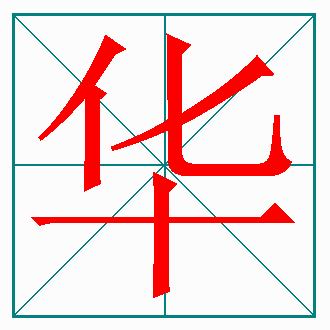 华任解你知道这些字当做姓氏的时候