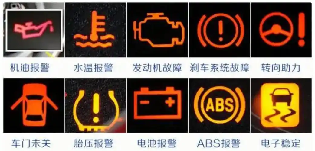 汽车故障警示灯亮大全插图