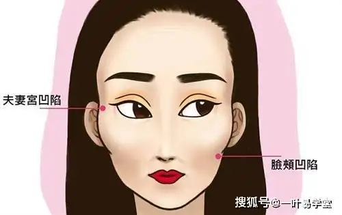 夫妻宫凹陷的女人有什么玄机_强势_事业_性格