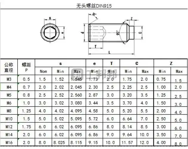 eg/鹏驰 din915 内六角圆柱端紧定螺钉 合金钢 45h 发黑