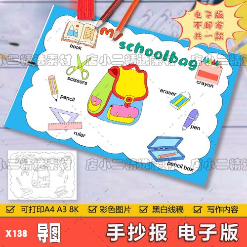 英语思维导图儿童画手抄报模板小学生趣味英语知识思维导图简笔画