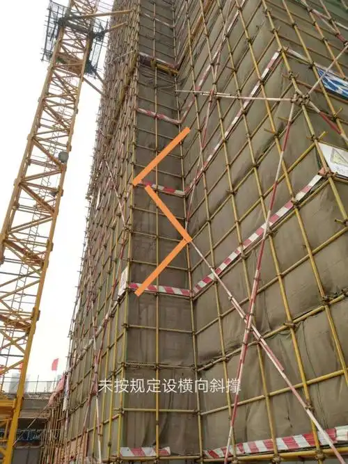 ★泰福公寓(不含桩基)工程项目安全巡查情况(2021.1.21) - 美篇