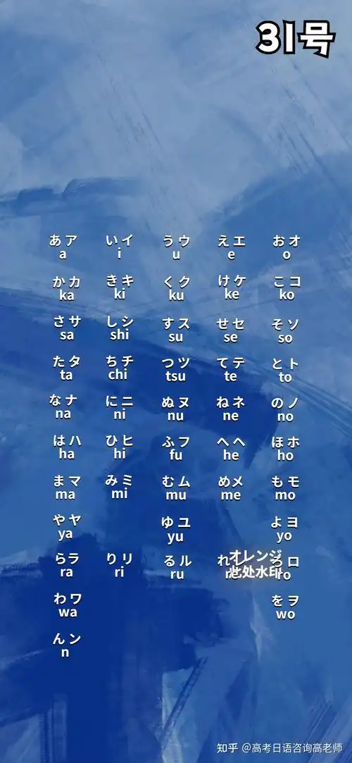 有五十音图的壁纸吗