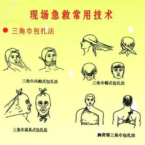 现货 无纺布三角绷带 三角巾 应急绷带 96x96x136 量大可定制logo