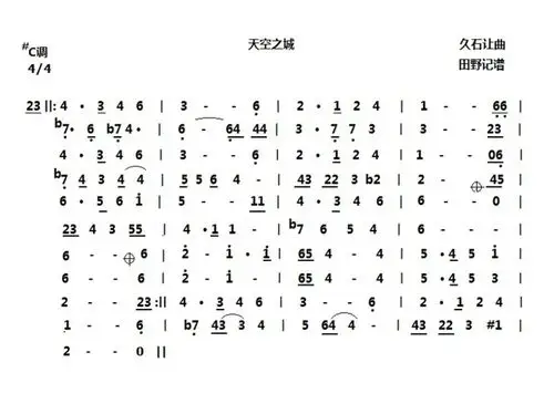 求一张天空之城笛子的简谱