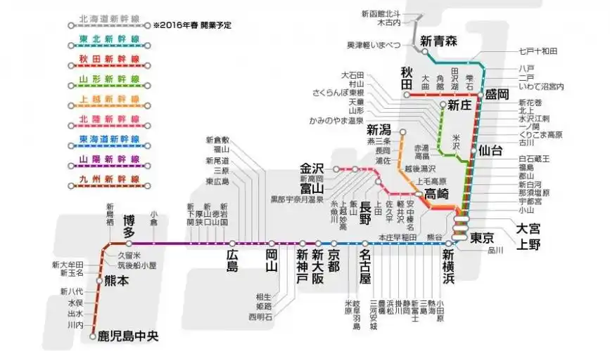 日本新干线攻略!新干线路线图,种类,座位,购票