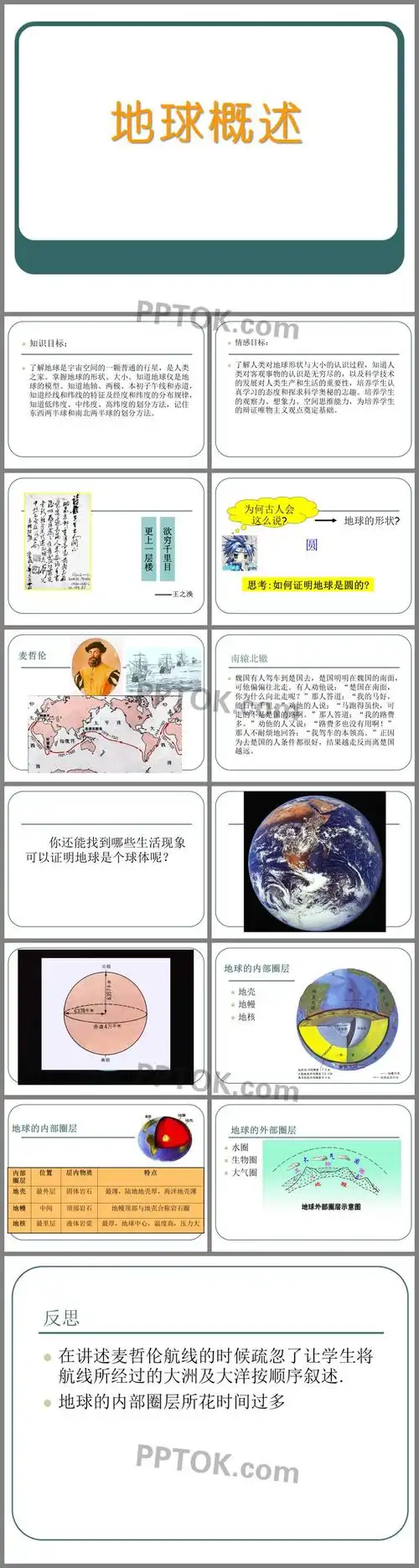 地理课件ppt → 《地球概述》ppt这是《地球概述》ppt下载,主要介绍了