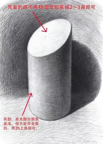 圆形透视,画好切面圆柱体的秘诀所在 | 玩艺课堂 - 哔哩哔哩