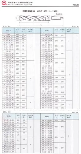 哈一工 钻头 锥柄麻花钻 Φ24.