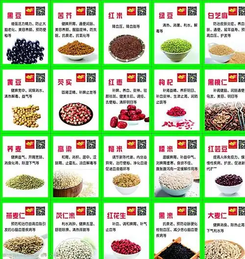 五谷杂粮(五谷杂粮健脾水)