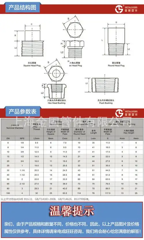 各种形式螺纹堵头 美制npt锥管螺纹密封 加工定制 是 品牌 金固 型号