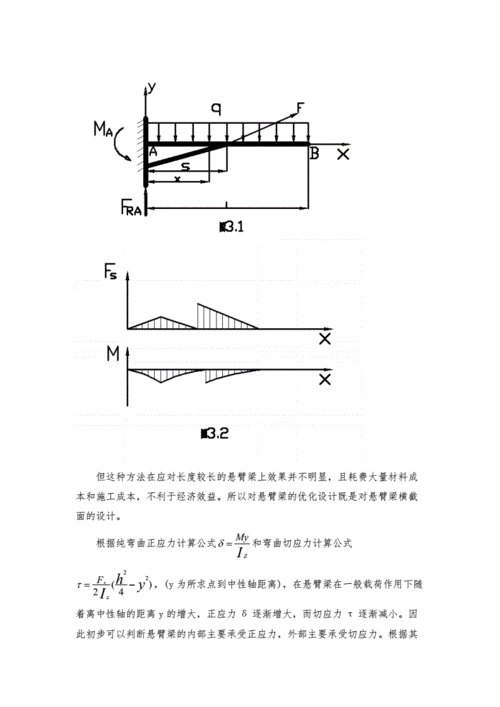悬臂梁的受力分析与结构优化.doc 5页