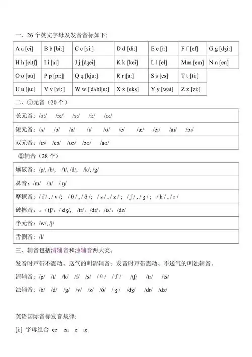 26个 字母,48个音素